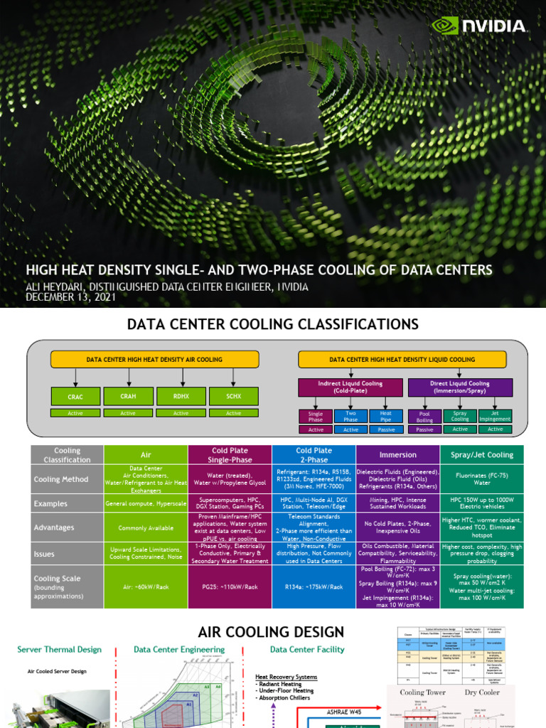 Ali - ARPA-E-Presentation-12-13-21-Final-Released | PDF | Data Center ...