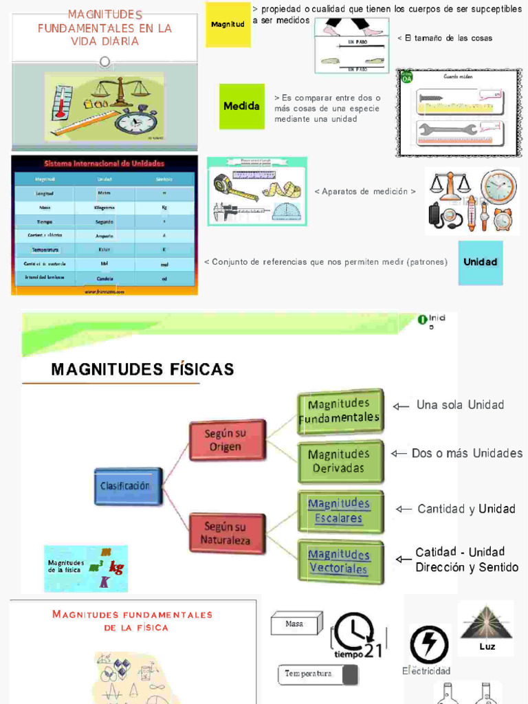Magnitudes Físicas y Medición | PDF | Álgebra | Movimiento (física)