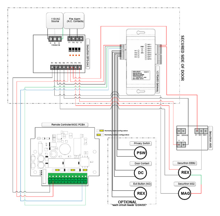 Securitron Device Wiring Diagram | PDF
