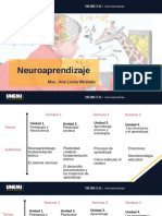 Neuroaprendizaje - Unidad 1