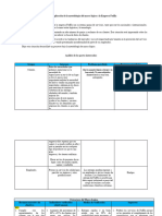 Metodología Marco Lógico A FedEx