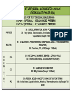 IIT-JEE (MAIN + ADVANCED) : 2024-25 Enthusiast Phase-Iii (A)