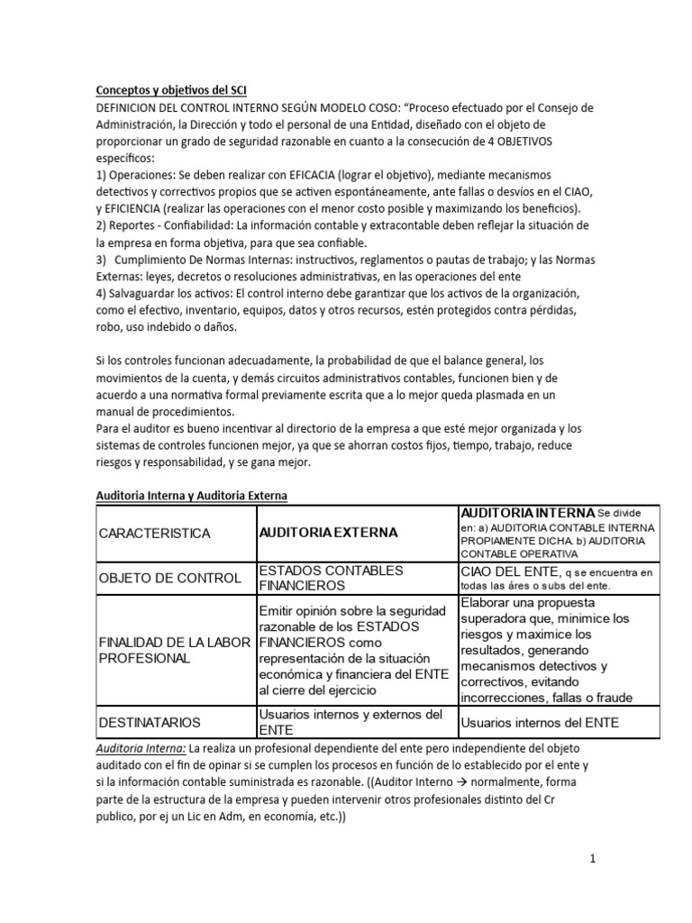 Control Interno y Auditoría COSO | PDF | Auditoría | Contralor