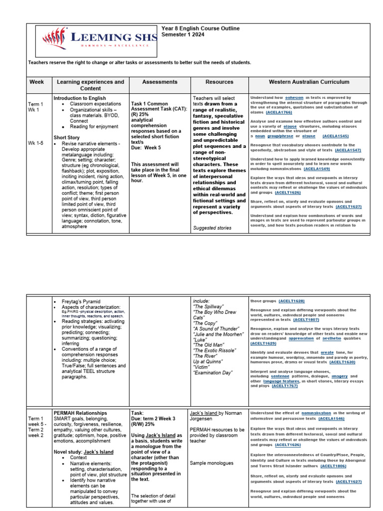 cicada | PDF | Reading Comprehension | Narration
