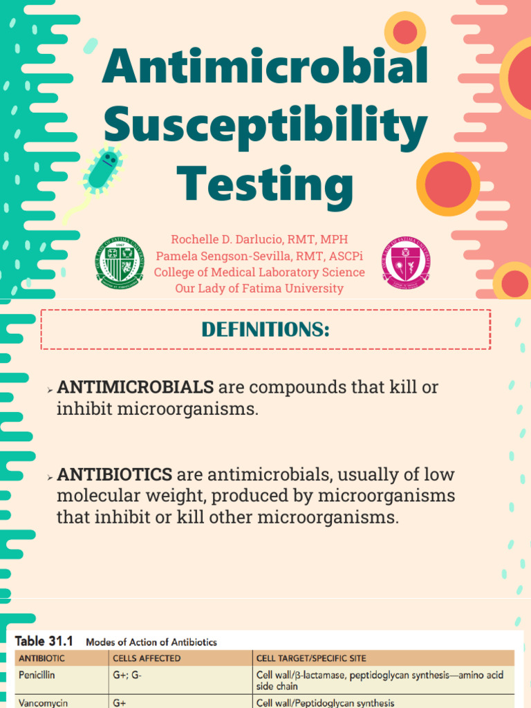 Antimicrobial Susceptibility Testing Methods | PDF | Antimicrobial ...