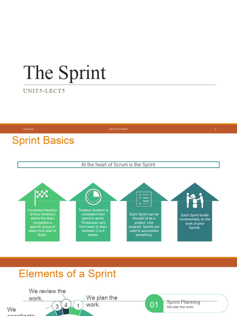 Understanding Scrum Sprints Basics | PDF | Scrum (Software Development ...