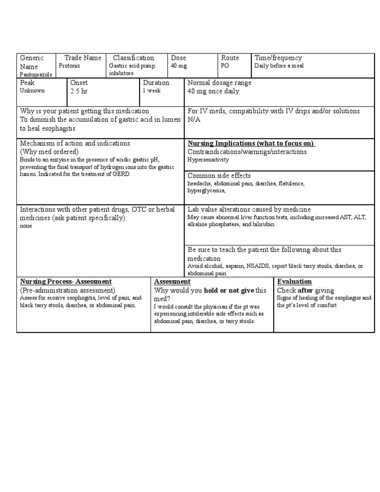 Protonix Pantoprazole Medical Treatments Pharmacology