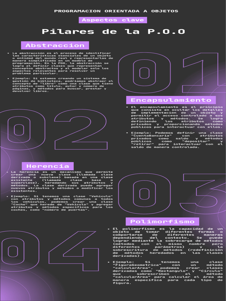 Pilares de la Programación Orientada a Objetos | PDF | Herencia ...