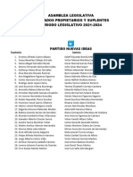 Diputados Propietarios y Suplentes 2021 2024