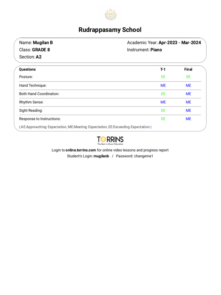 Piano Progress Reports GRADE 8 | PDF | Musicology | Musical Compositions