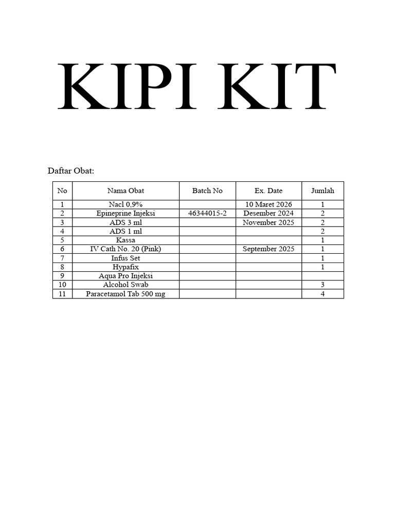 Daftar Obat KIPI Kit | PDF