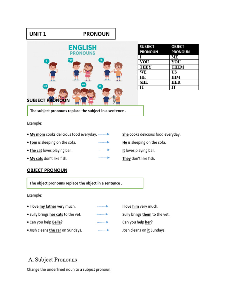 Grade 6 | PDF | Linguistics | Grammar