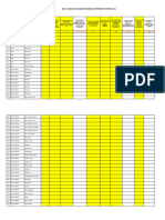 Form Update Data Cakupan Layanan Esensial Kapuas - NEW Pkm Sei Hanyo