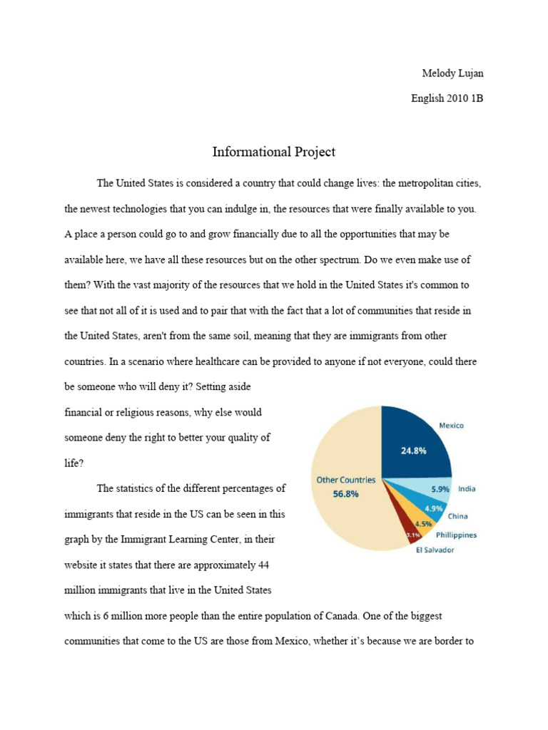 Informational Project 1 | PDF | Health Care | Social Programs
