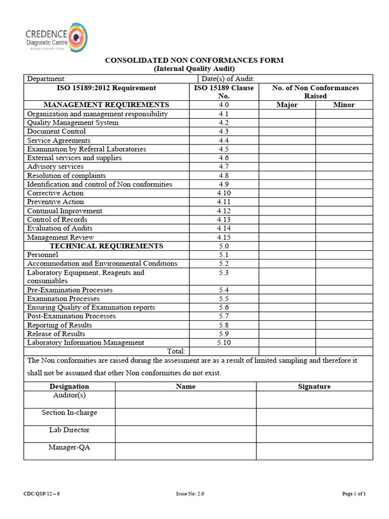 Consolidated NC's Form | PDF | Audit | Laboratories