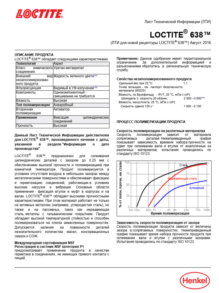 Loctite 638 | PDF