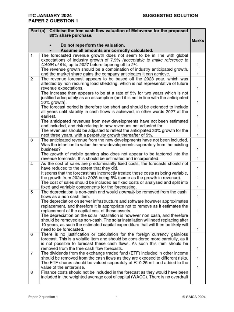 ITCJanuary2024Paper2Solution1XSGaming PDF Valuation