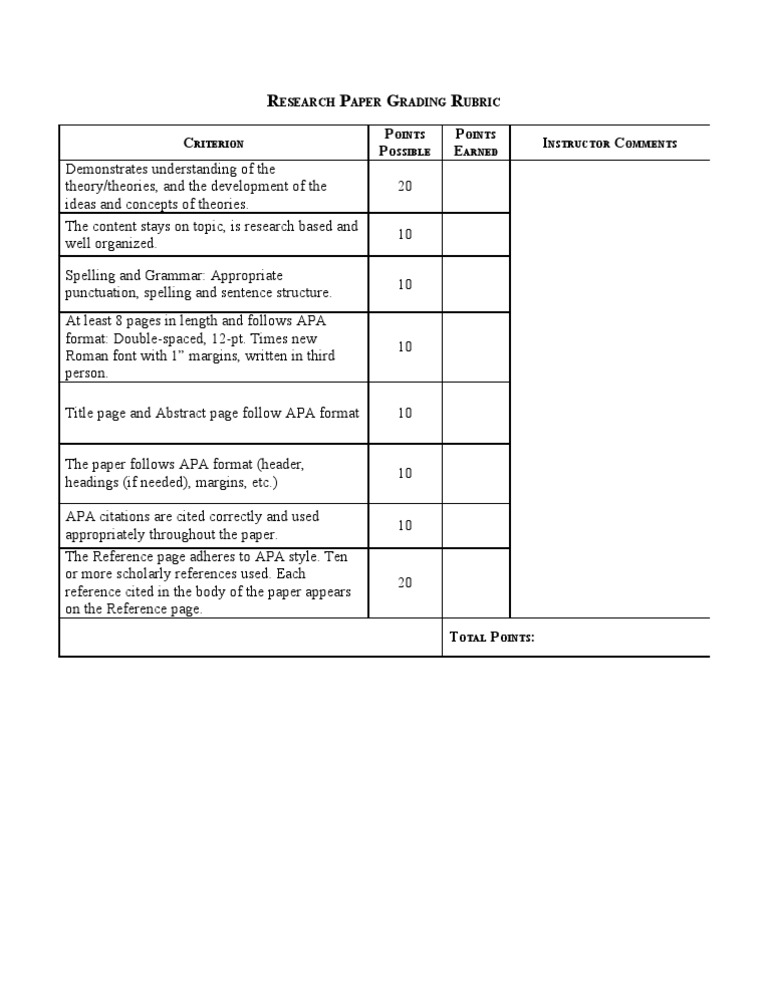 Research Paper Grading Rubric Guide | PDF