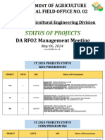 Raed Presentation For Mancom - May 06, 2024