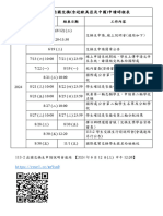 113-2 學期出國交換生重要時程 公告版