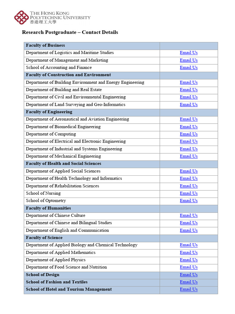 Postgraduate Research Contact Info | PDF