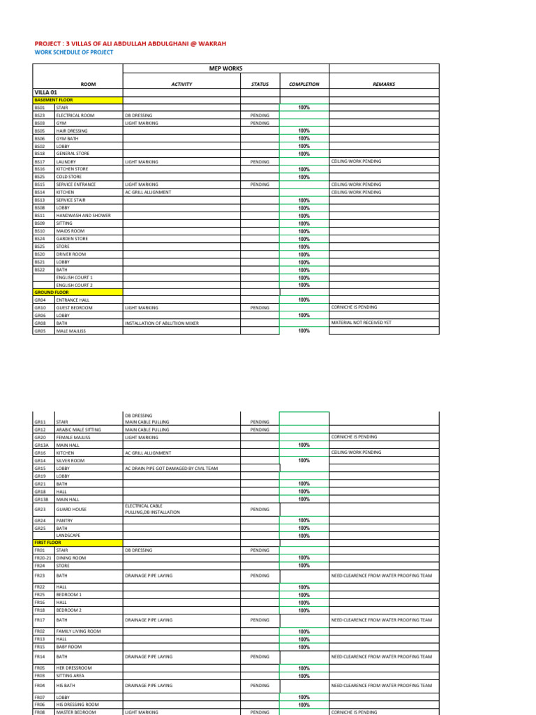 3 Villa Report Pdf Pipe Fluid Conveyance Room