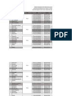 daftar usulan Admin SIREKAP