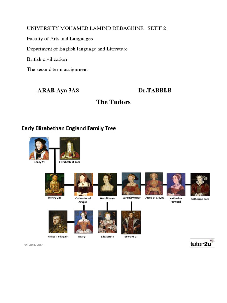 The Tudors | Download Free PDF | House Of Tudor | House Of York