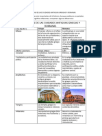 Diferencias de Las Ciudades Antiguas Griegas y Romanas (Castañeda)