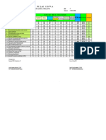 Rekap Nilai Sem 1 Kelas 2B 2023-2024