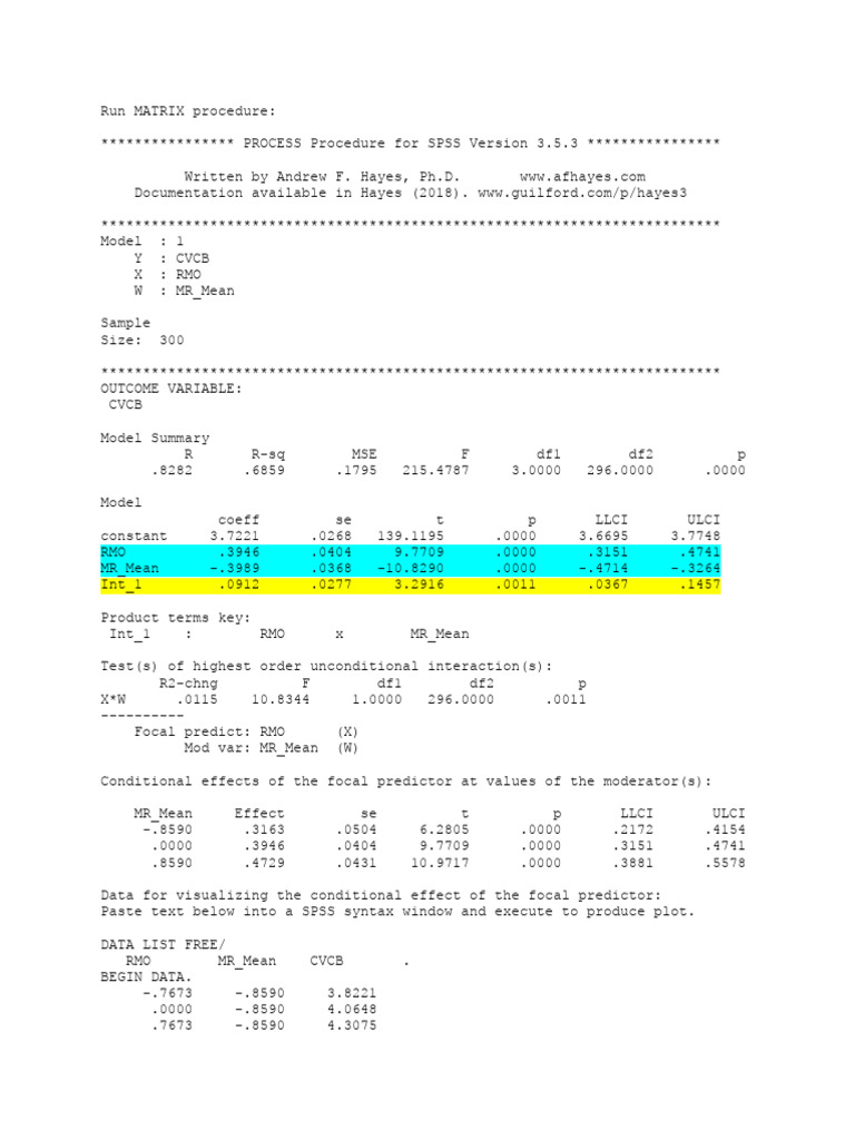 Process Macro Result | Download Free PDF | Spss | Statistical Analysis