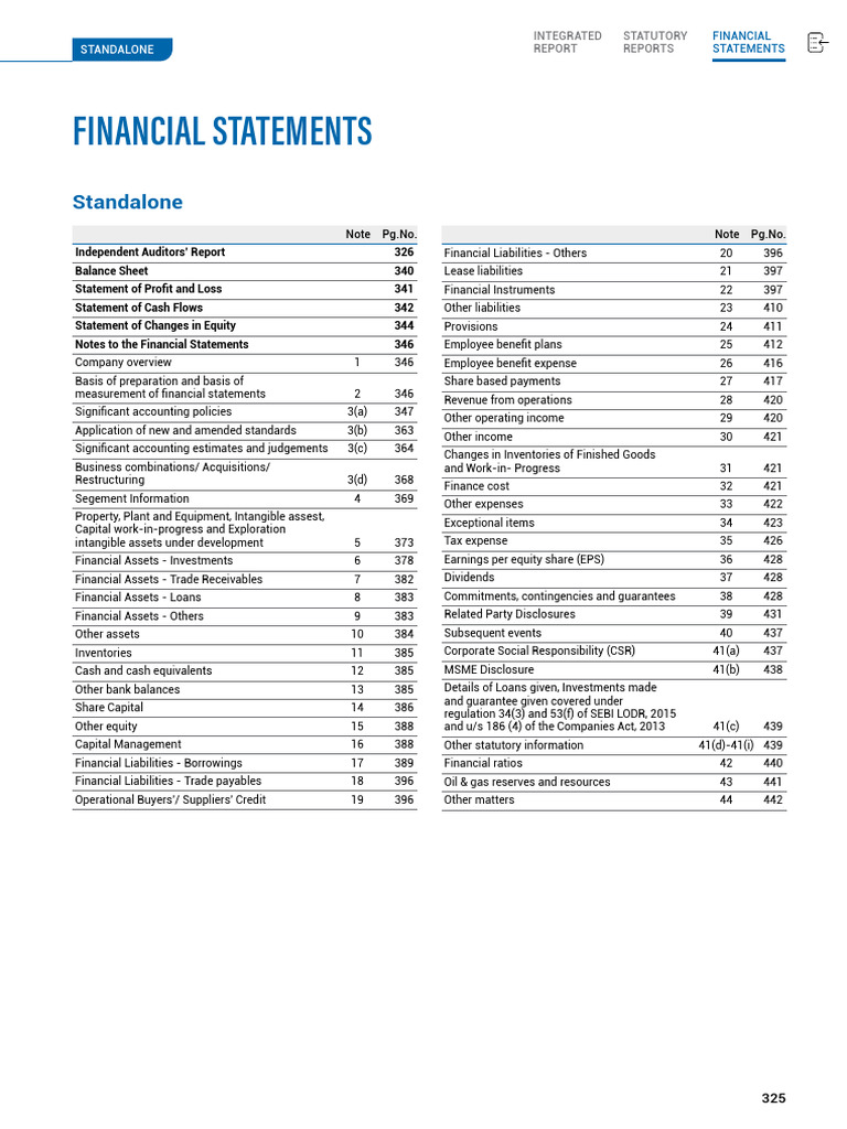 Vedanta Limited Financial Statements 2023 | PDF | Audit | Going Concern