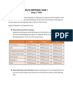 Ielts Writinng Task 1 - Table