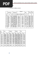Manual-Xrv650 - 1988 - 1989 | PDF | Machines rotatives | Moteur à