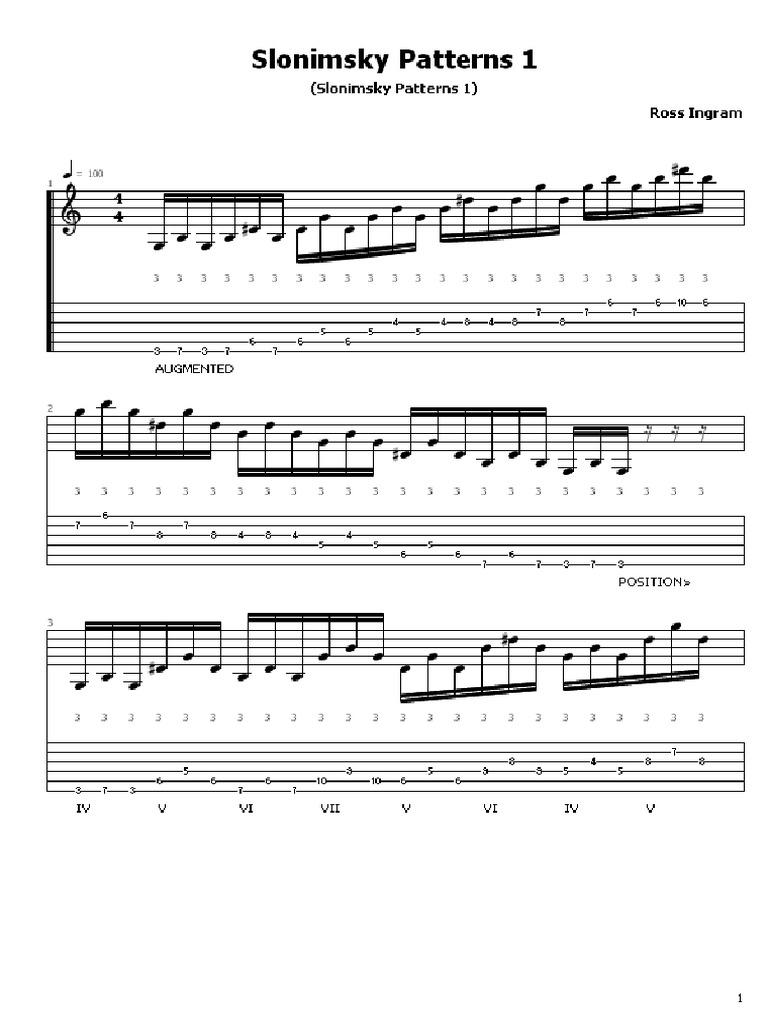 Slonimsky Patterns 1 PDF