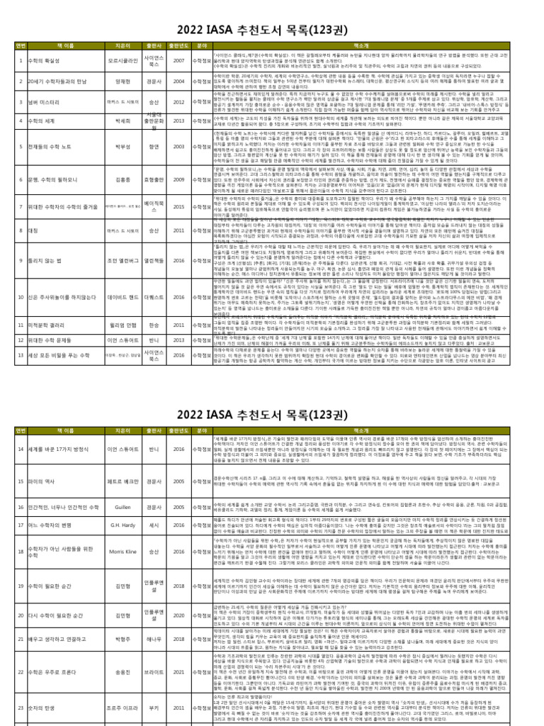 2022 IASA 추천도서 목록 (123권) | PDF
