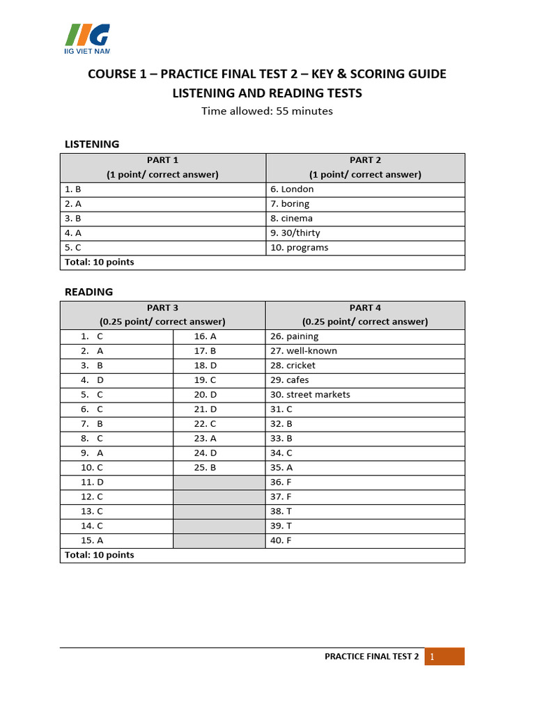 Practice Final Test 2: Key & Guide | PDF | Vocabulary | Word