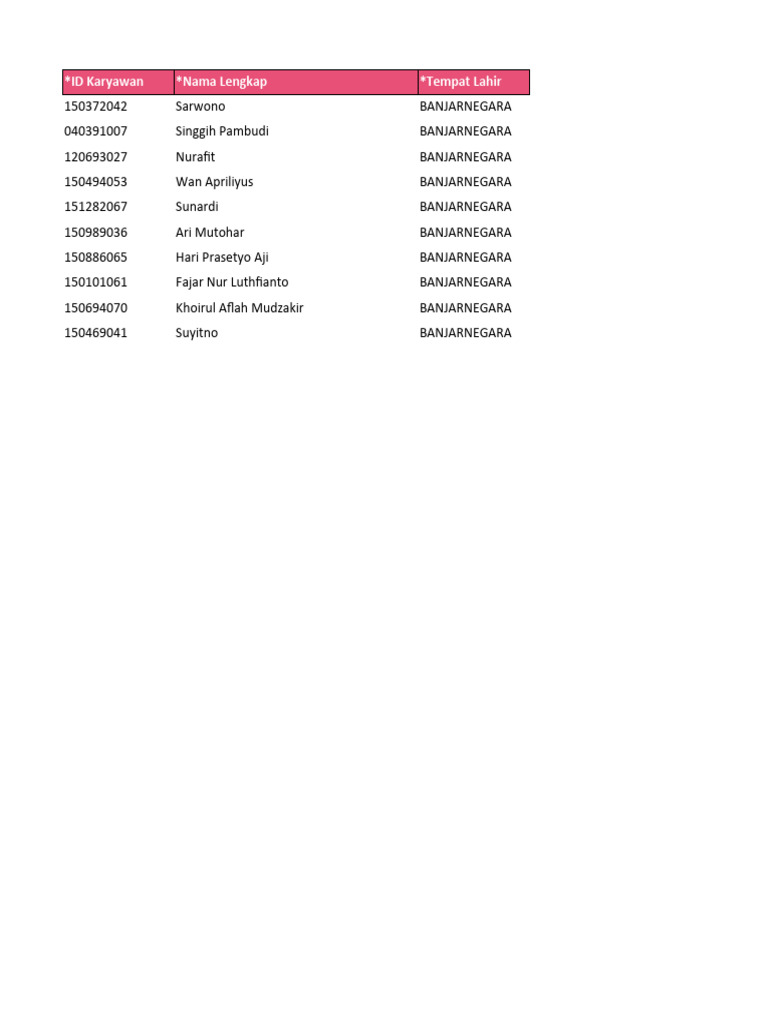 Contoh Template Impor Karyawan Pdf