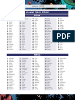 Verb Table