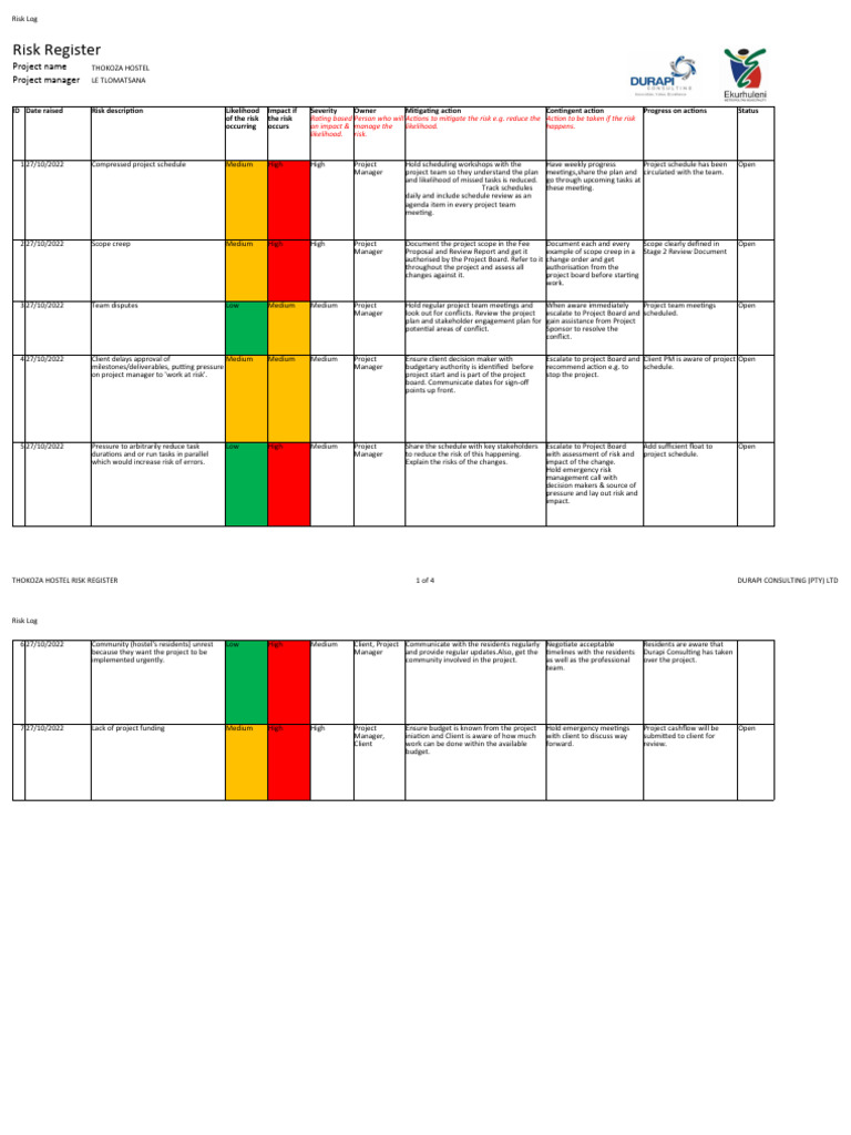 Thokoza Hostel Risk Register Overview | PDF | Risk