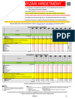 Vaganyzari Hirdetmeny 2023.04.22 Szombathely-Kormend 21 Vonali Hirdetmenye