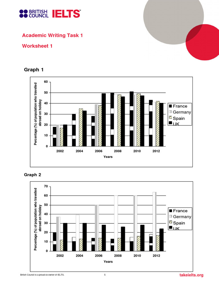 Academic Writing Task 1 Writing The Overview | Download Free PDF ...