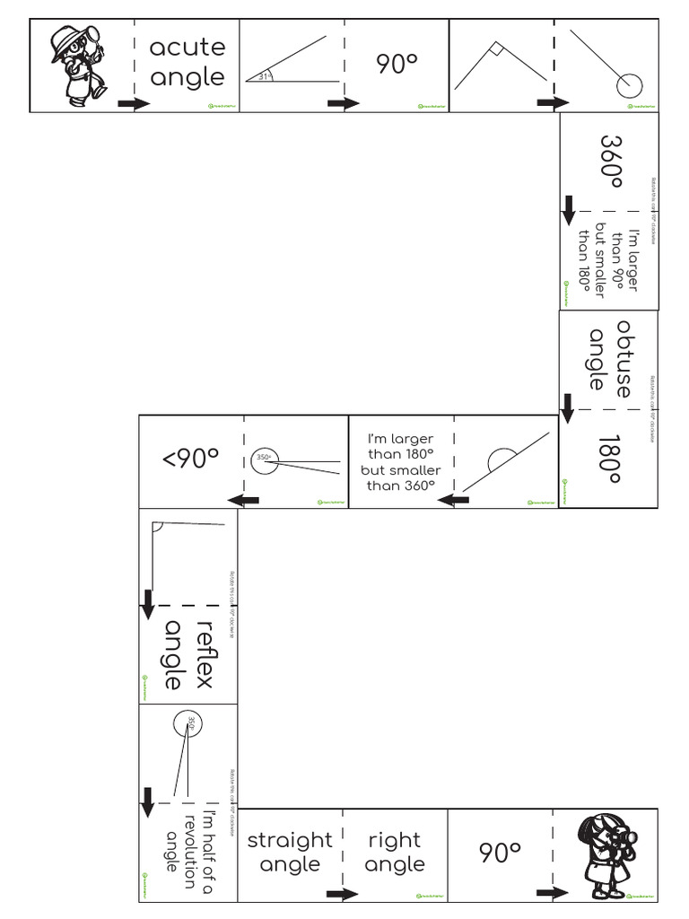 Marvin Window Measurements