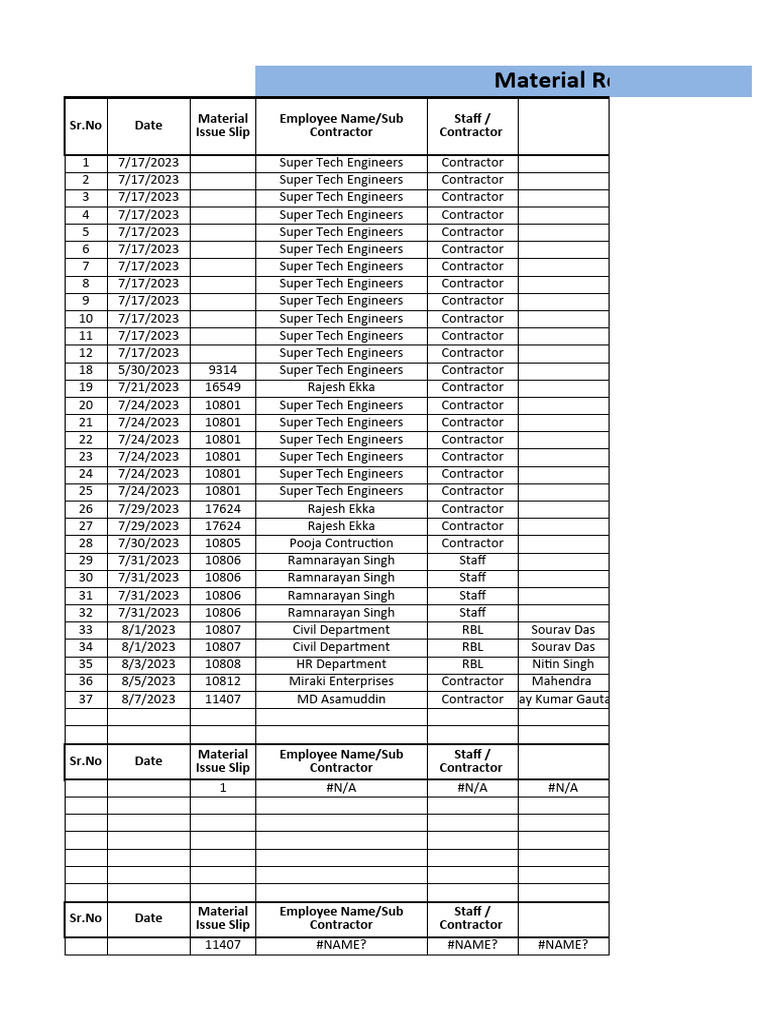 Material Return and Issue Records | PDF