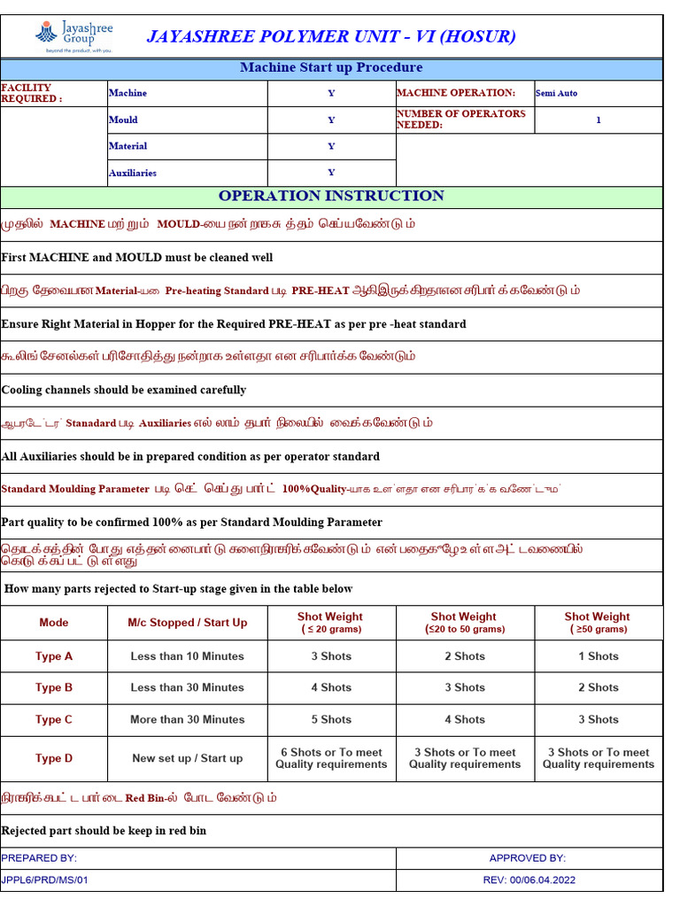 Machine Startup Procedure Updated | PDF