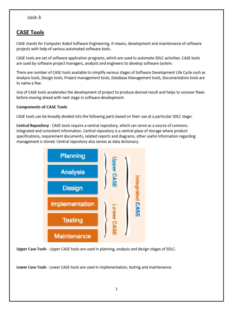 Overview of CASE Tools in Software Development | PDF | Computer ...