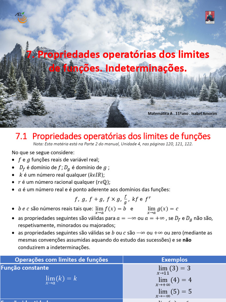 Propriedades Operatorias de Limites de Funcoes. Indeterminacoes ...