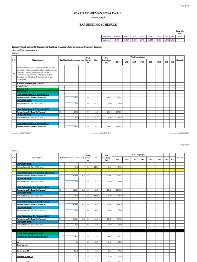 Slab K - II Level Slab Rebar Check | PDF | Reinforced Concrete | Metals