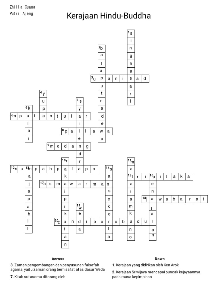 Kerajaan Hindu Buddha Crossword Labs PDF Kerajaan Hindu Buddha Crossword Labs PDF