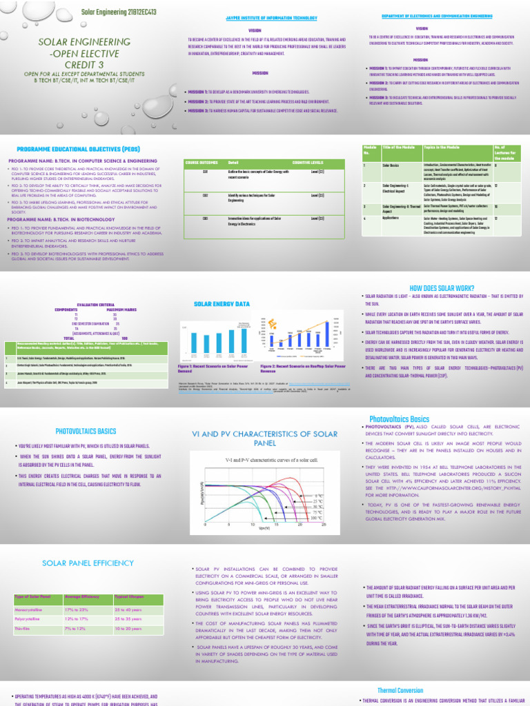 Solar Engineering - L1 | PDF | Solar Power | Photovoltaics